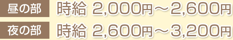 保証金額